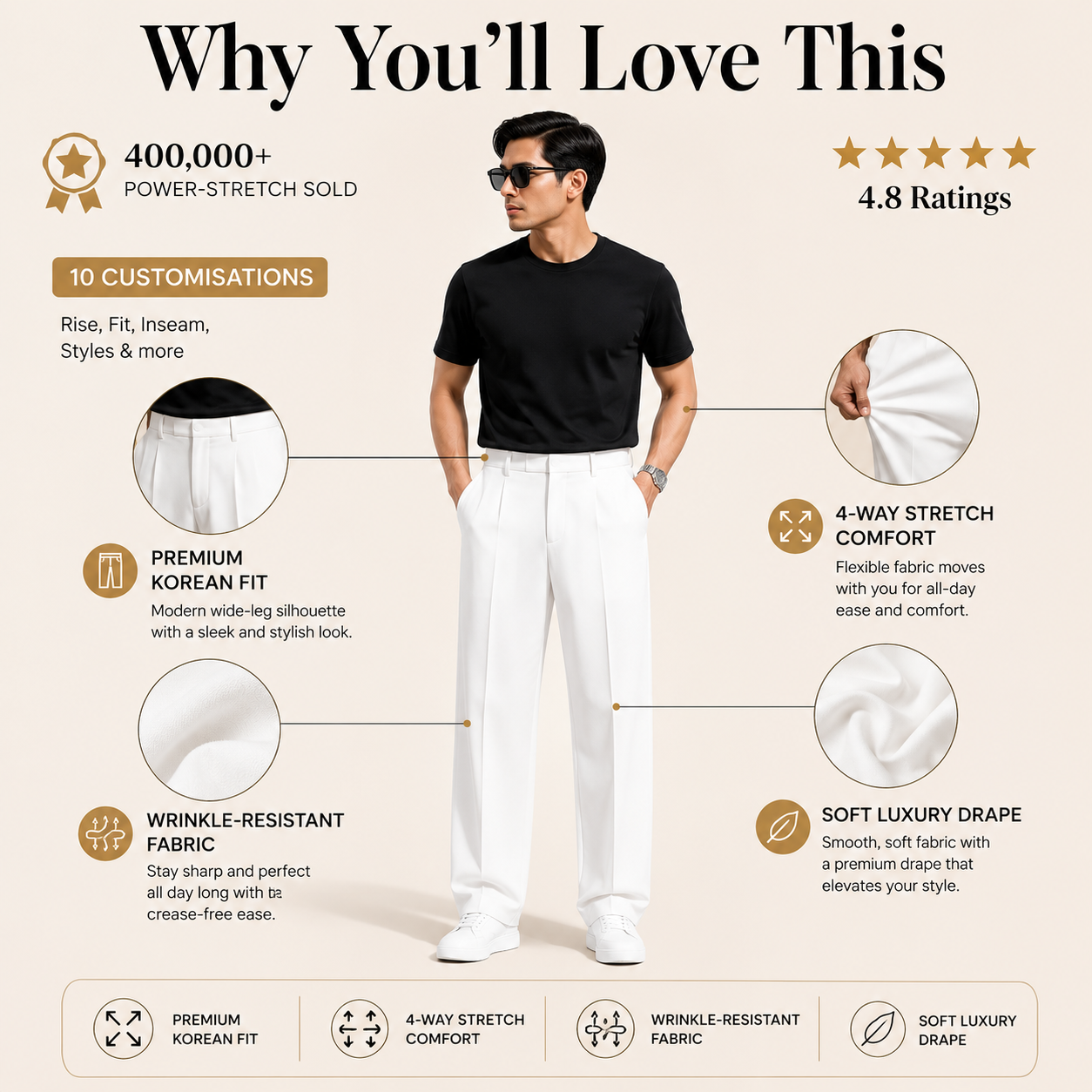 Milano Pleated Trousers - Ivory