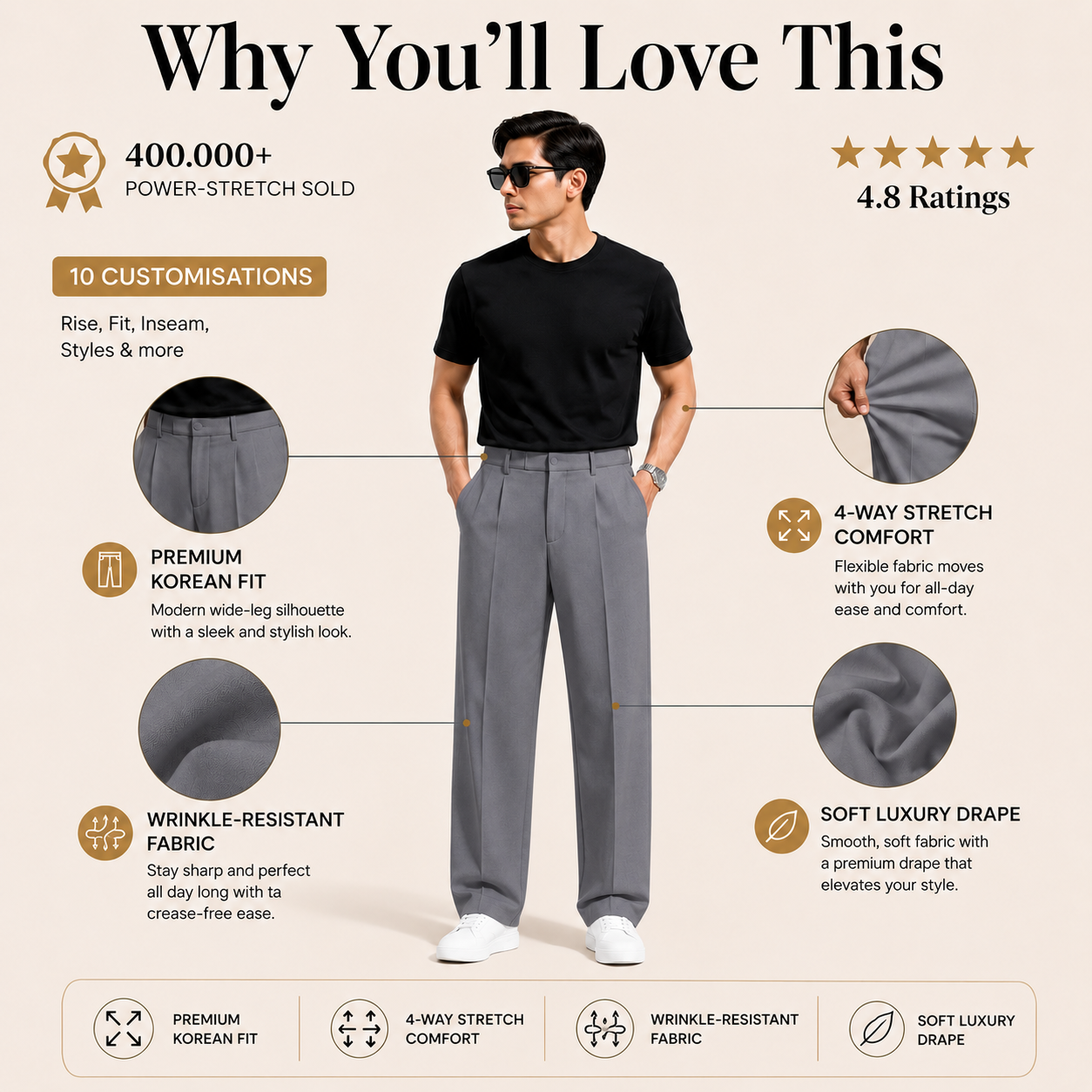 Milano Pleated Trousers - Grey