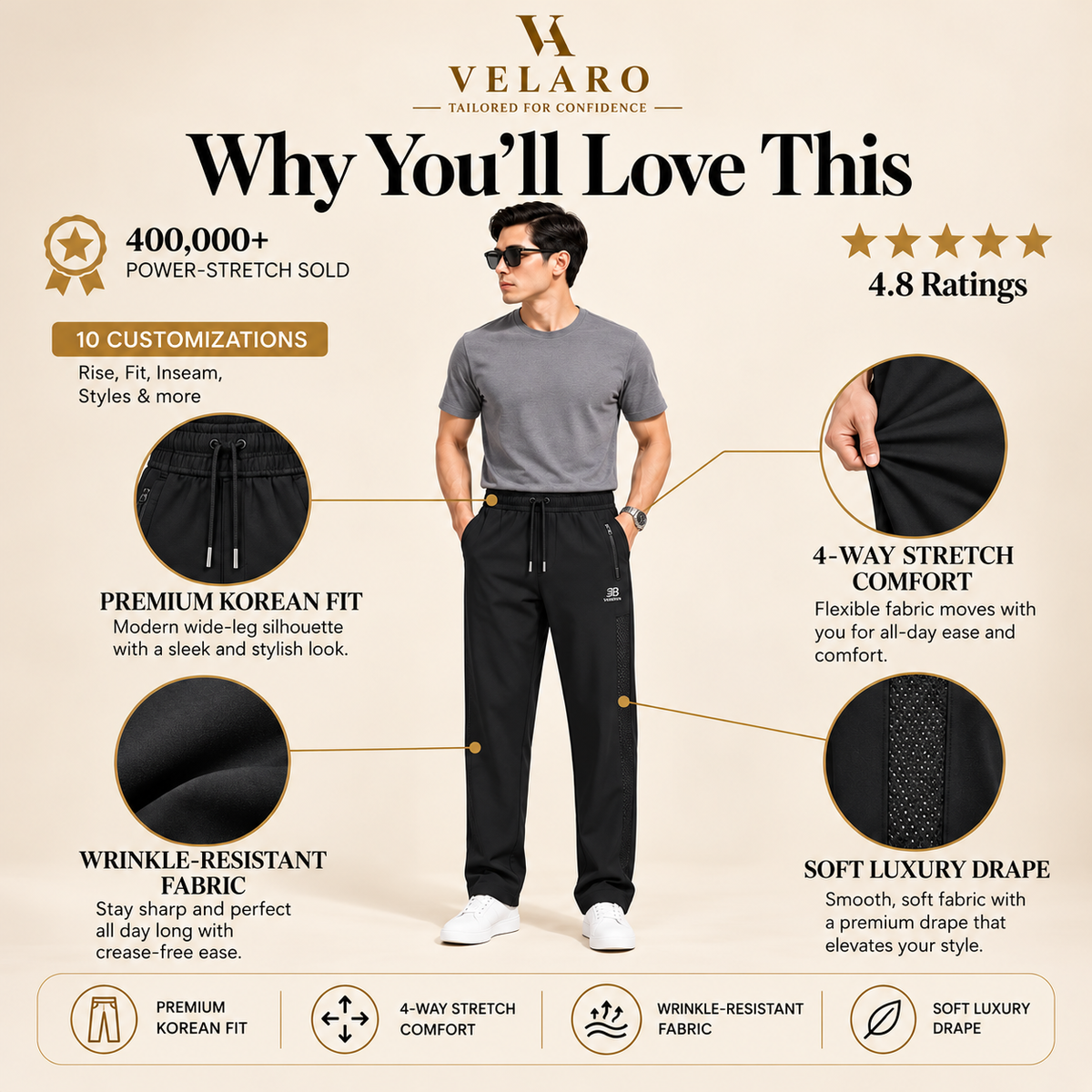 Men's Breathable mesh Panel Casual pants